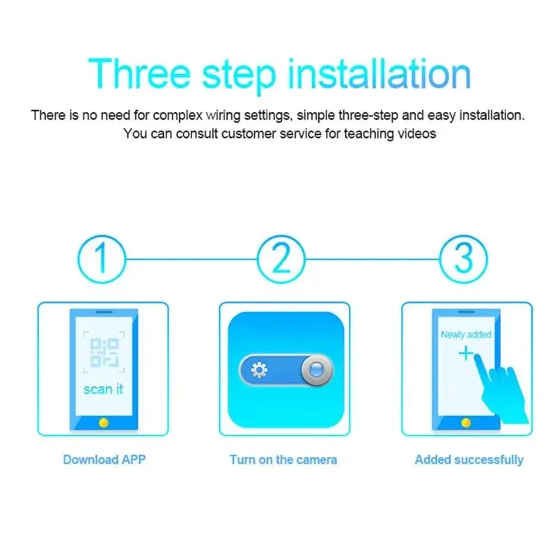 Minicámara de seguridad para interiores, Monitor de bebé con visión nocturna, videocámara IP, grabadora de Audio y vídeo, 1080p, HD, Wifi