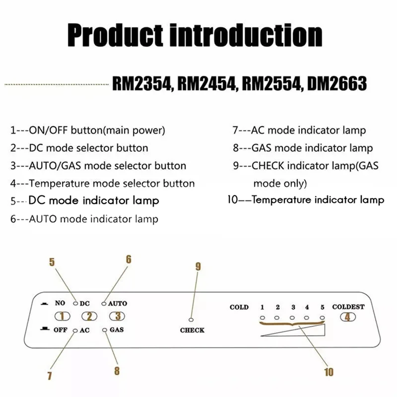 BAAM-3316995900 لوحة تحكم الثلاجة ثلاثية الاتجاهات لـ Dometic RM2354 RM2454 RM2554 DM2663