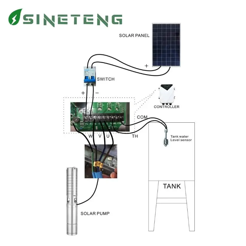 DC 12V 24V 36V 48V 3inch Stainless Steel Solar Power Submersible Deep Well Water Pumps System For Agriculture Irrigation