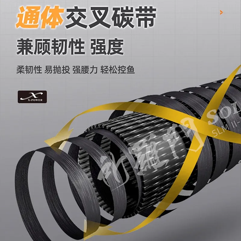 

Удилище Histar Solomon II Micro Lure Rod UL, ультрамягкое, быстрого строя, для бейткастинга и спиннинга, из кросс-карбона, для пресноводной ловли, для рыболовов.