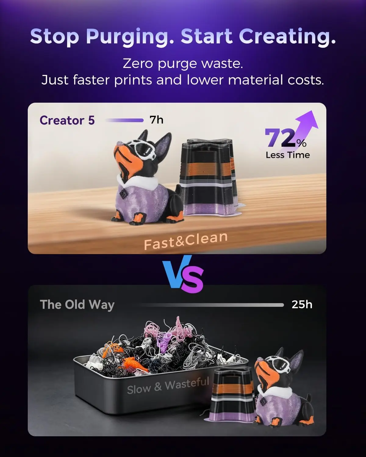 Flashforge Creator 5 Multi-color Enclosed FDM 3D Printer Four Toolheads Zero Purge Waste Auto Leveling Fast FDM 3D Printer