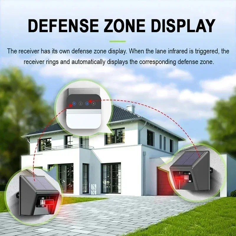 Solar Driveway Alarm Infrared Detection Wireless Doorbell 4-Way Induction Area Display Doorbell Alarm System Kits at Home