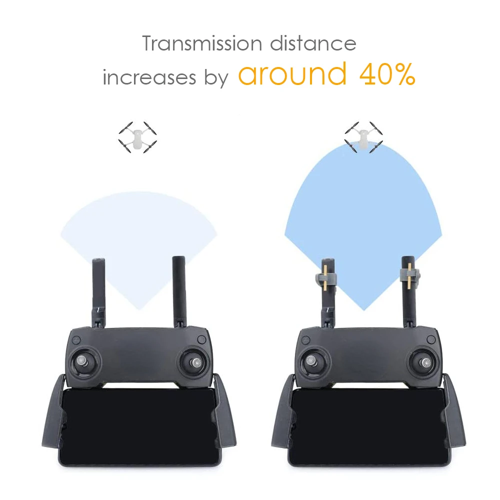 Amplifier for DJI Mavic Mini/Mini SE Remote Controller Signal Booster Antenna Range Extender FIMI X8 Mini Accessories