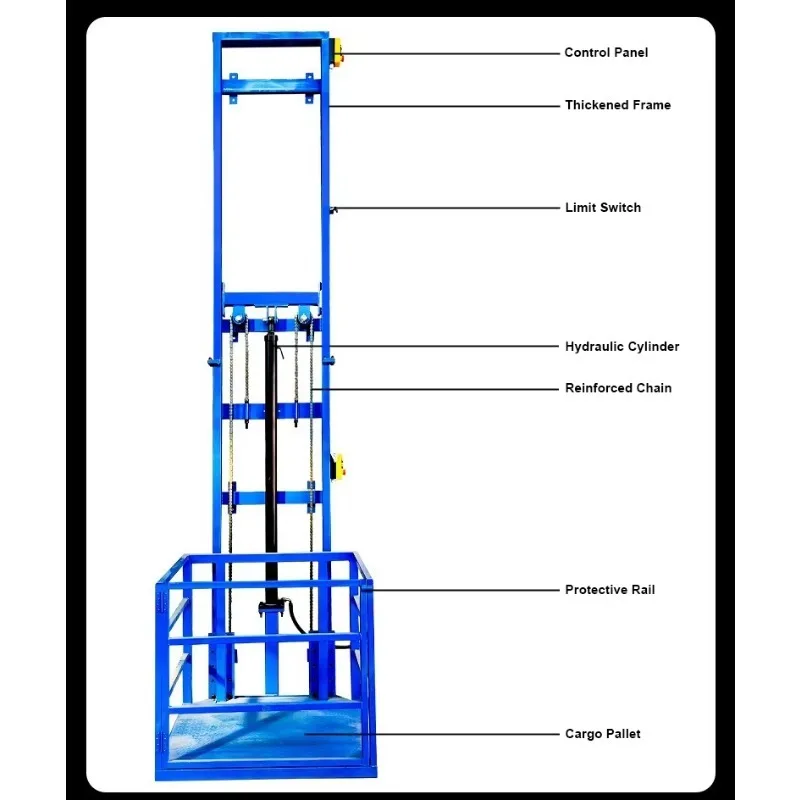 Modern Hydraulic Lift Table Emergency Stop Lowering Steel Adjustable Height Wireless Remote Control