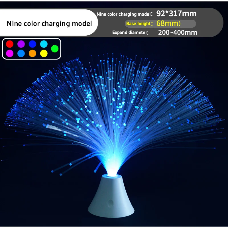 7 Colors Changing Fiber Optic Star Sky Night Light LED Lamp for Wedding Party Holiday Home Centerpiece Atmosphere Decor Light