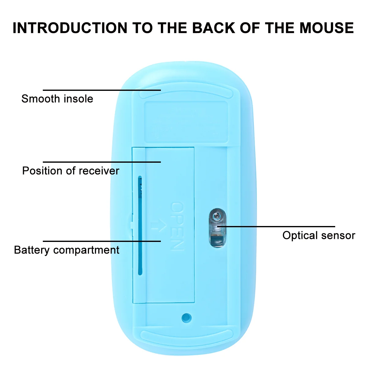 

Ergonomic Wireless Mouse 2.4g Blue for Pc Laptop with USB Receiver Adjustable Dpi Levels Long Time Comfortable Use