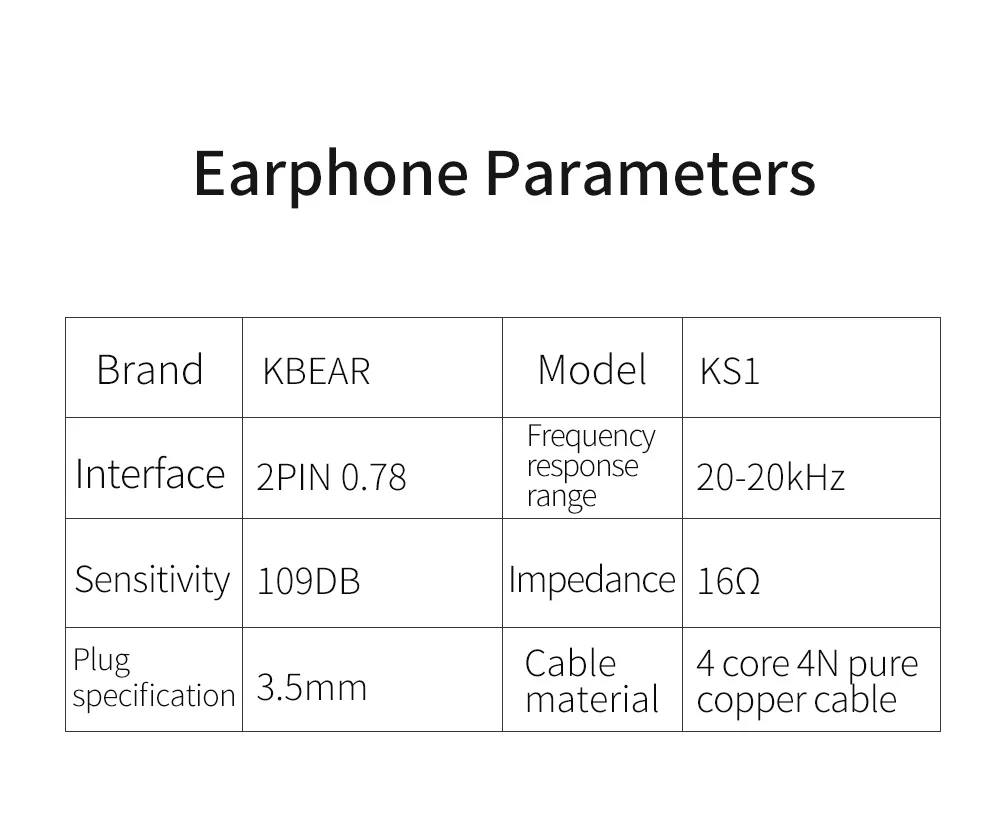 KBEAR KS1 HiFi Earphone 2Pin Cable in Ear Monitor Headphones for Singer Musicians Wired Earbuds IEMS for Gaming Wired Earbuds