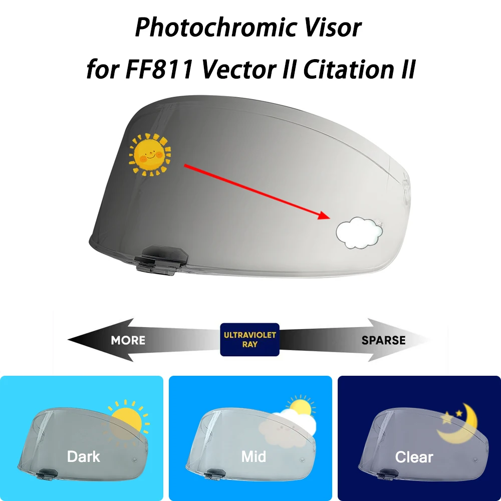 

Helmet hromic lens for LS2 FF811 Vector II Citation II Helmet Photochromic Visor Uv Protection Casco Moto Visera Sunshield