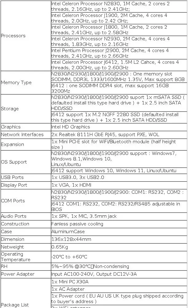 XCY Fanless Mini PC Intel Celeron J6412 Dual Ethernet 2x COM RS232 RS485 Windows Linux HDMI VGA 4x USB WiFi Industrial Computers