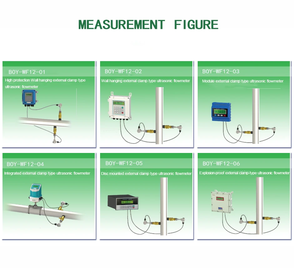 Medidor de flujo de agua ultrasónico con batería de alta precisión BOY-WF12 medidores de flujo de líquido ultrasónicos tipo enchufable