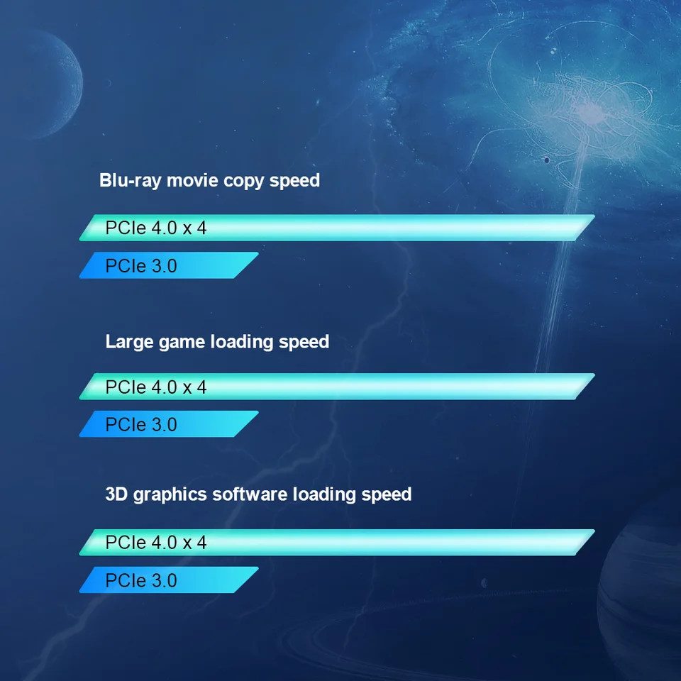 KOOTION X16 PS5 1TB 2TB M.2 SSD NVMe 2280