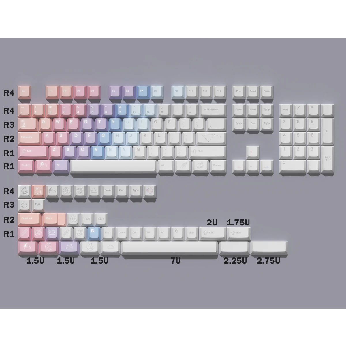 144 Keys GMK Dreams Gradient Keycaps Cherry Profile PBT Dye Sublimation Mechanical Keyboard Keycap For MX Switch 61/64/68/75/84