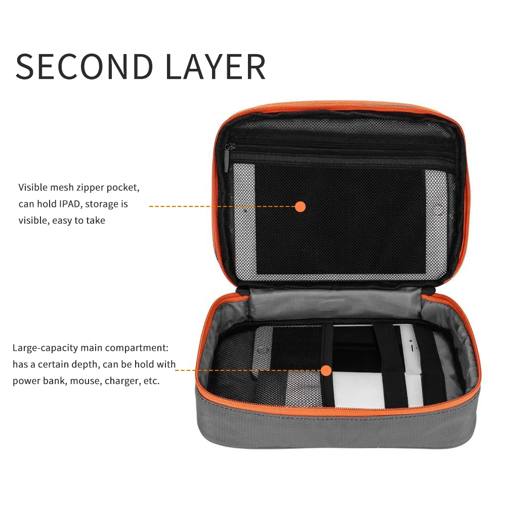 Portable Electronic Accessories Travel case,Cable Organizer Bag Gadget Carry Bag for iPad,Cables,Power,USB Flash Drive, Charger