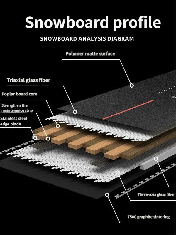 Customized Engraved Snowboard, Adult Professional Snowboard Flat Flower Board Versatile Board Carbon Fiber Snowboard
