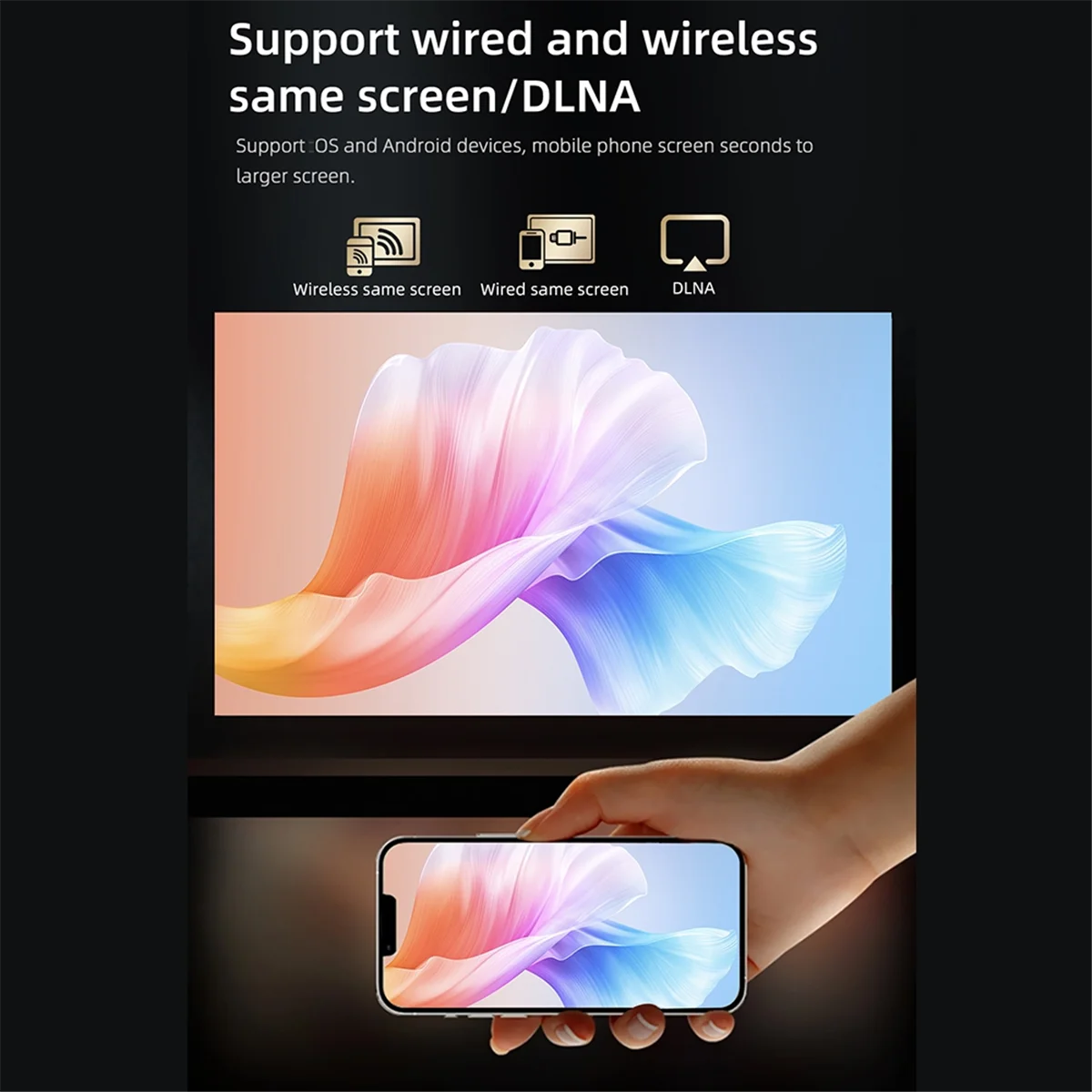 ATS-T100 Proyector doméstico Mini portátil multifuncional WIFI Versión de la misma pantalla Proyector HD con EE. UU.