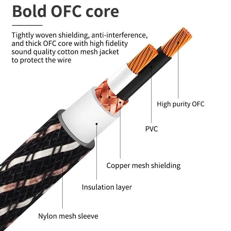 CYKO HIFI 2RCA إلى 2XLR كابل الصوت 6N OFC 3Pin XLR أنثى إلى RCA كابل ذكر لخلاط مكبر الصوت