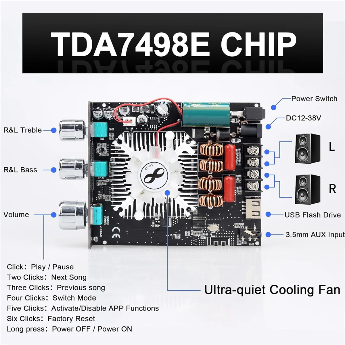 DAJUNGUO T160HS Bluetooth Power Amplifier Board with Subwoofer 2.0 Channel 160Wx2,TDA7498E Digital Audio Power Amplifier Module