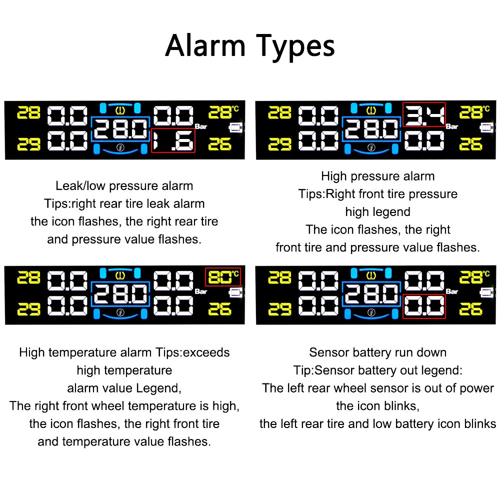 Tire Pressure Monitoring System Auto Security Alarm Systems Digital LCD Display Solar/USB Powered Car TPMS