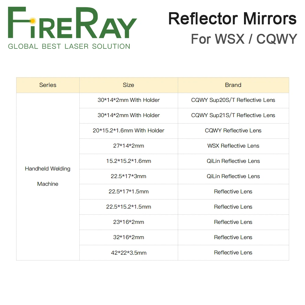 Imagem -03 - Fireray Laser Refletor Espelhos Soldador Cabeça de Corte Colimação Lente Reflexiva com Suporte Cqwy Sup20s t Wsx 30x14x2 mm