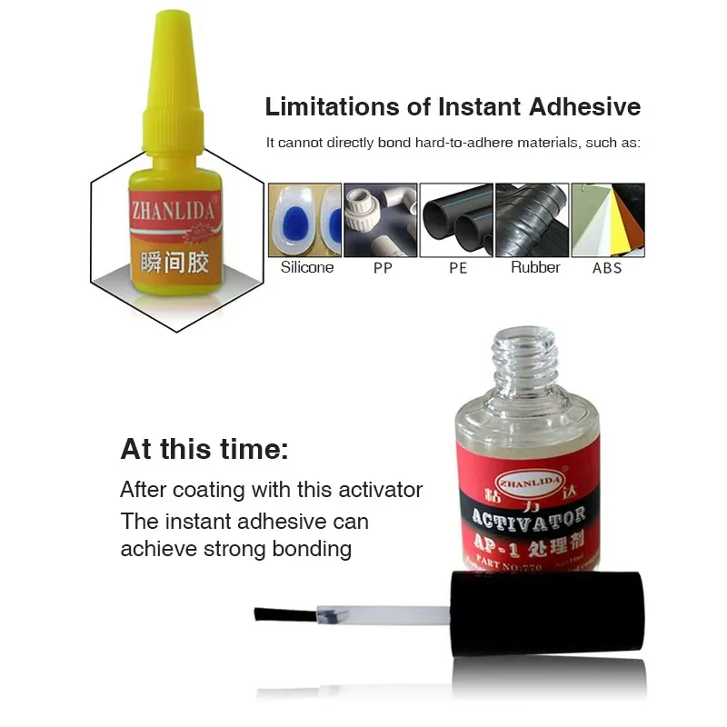 18ML Instant Glue Treatment Agent Colorless Primer Accelerate Glue Curing Speed Increases Strength PP PET PU Silicone Rubber