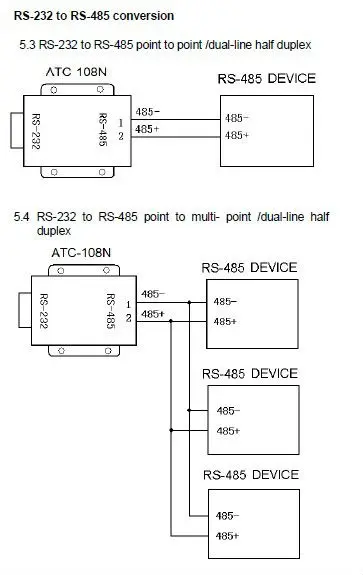 RS232 to RS422/485 Isolated Converter (ATC-108N)