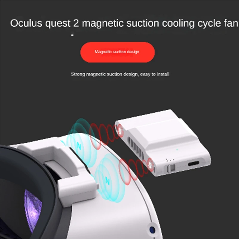 Air Circulation Cooling Mask Circulation Mask Q2 VR Portable Magnetic Relief Fogging Fan Accessories For Oculus Quest2