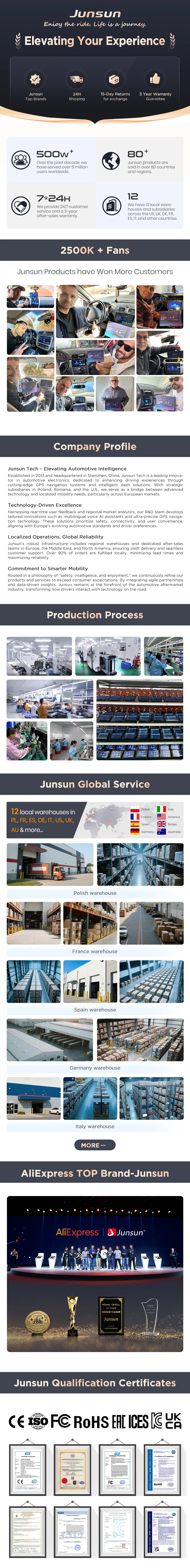 Junsun 11,5 Zoll QLED Touchscreen Universal-Autoradio, kabellos, für Apple CarPlay, Android Auto, Stereo-Multimedia-Videoplayer, intelligente Fahrzeugsysteme, 2-DIN-Autoradio, Head Unit, GPS-Navigation, BT, 4G, WLAN, 8-Kern-Prozessor, FM, AM, DSP, RDS, SWC, DAB – Detail 30