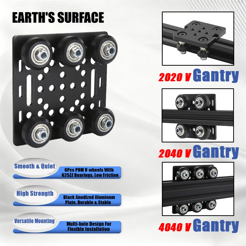 3D Printer Parts 4040 V-Slot Gantry Plate Set 20-80Mm 2040 V Wheel POM Kit European Standard 2020 Gantry Plate Pulley Block