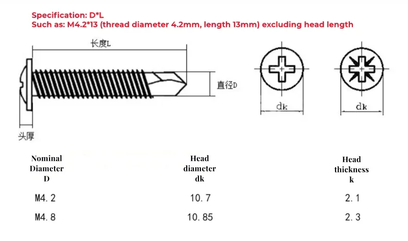 410/304 Stianless Steel Carbon Steel Large Flat Head Self Tapping Screws M4.2 M4.8 Drilling Tail Screw