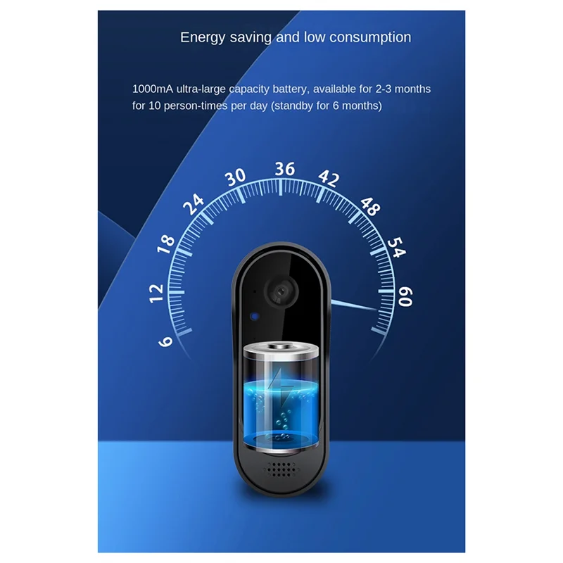 【Superdeals】Tuya Wireless Video Doorbell WIFI HD Outdoor Phone Doorbell Camera Support Security Video Intercom