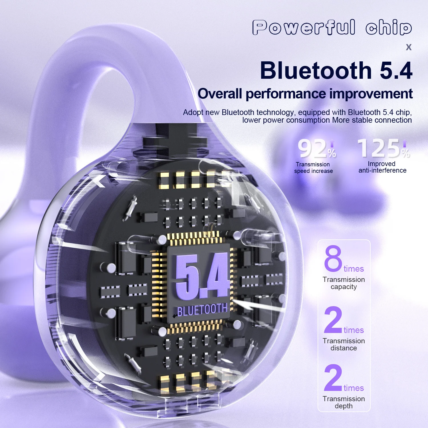 سماعات الرأس المزودة بتقنية البلوتوث SW127 هي مشابك أذن رياضية لاسلكية تدوم طويلاً