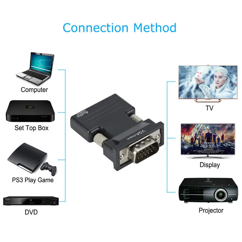 Convertidor de 1080P HDMI a VGA, adaptador de Audio hembra a macho, convertidor de salida de señal + Cables de Audio