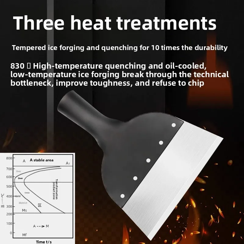 Pelle de nettoyage de jardin extérieure, pelle plate en acier résistante à la rouille, pelle de plantation de désherbage de ferme pour le jardinage, le désherbage et la transplantation