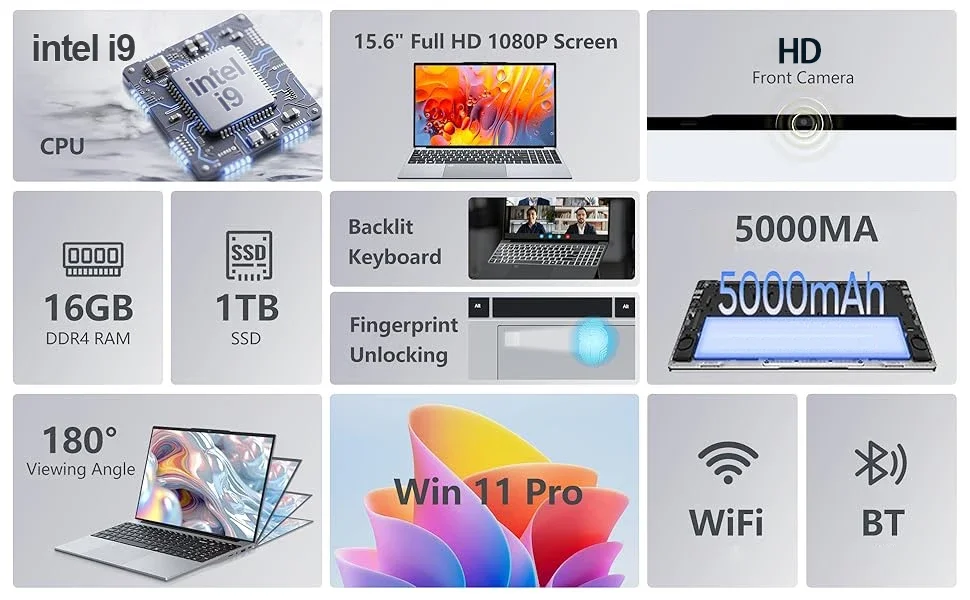 Intel 15.6 inch Laptop Intel Core I9 10980HK Notebook PC 16GB RAM 1TB SSD 1920*1080HD Office Gaming Study Home Use Computer Windows 11 Backlit Keyboard Fingerprint Unlock Laptop Computer