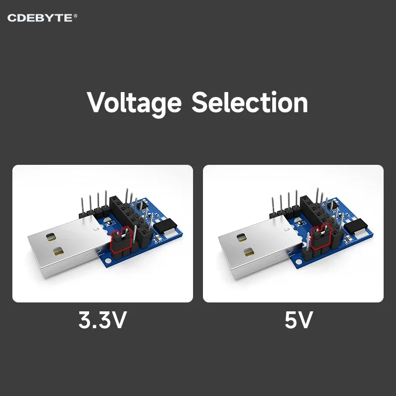 2 teil/los cdebyte usb uart cp2102 E15-USB-T2-v 2,0 uart usb zu ttl 3,3 v 5v drahtloser test board adapter für rf serielles modul