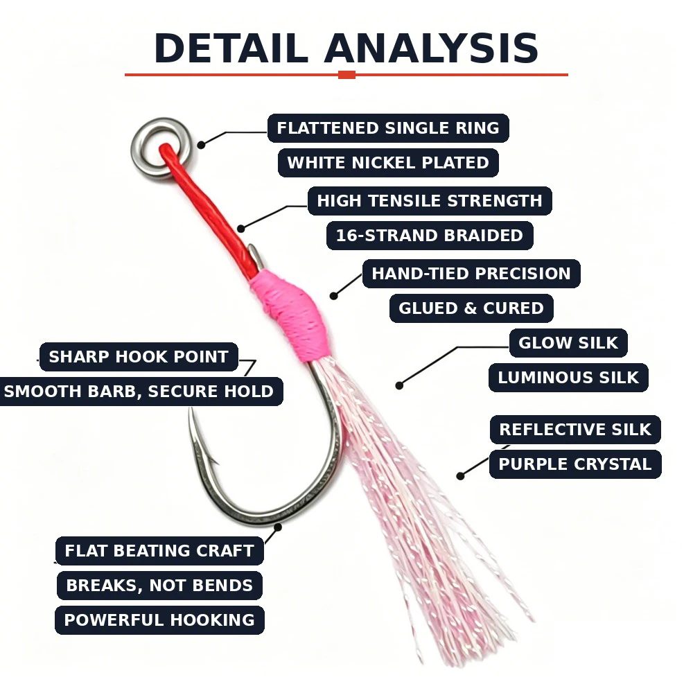 10Pairs/bag Metal Jig Assist Hook Pink Double Hooks Thread Feather High Carbon Steel Sea Fishing Hook Slow Jigging Peche