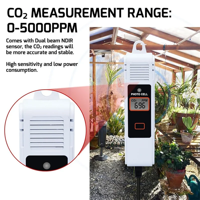 Abzs Us Plug,Co2 Me…