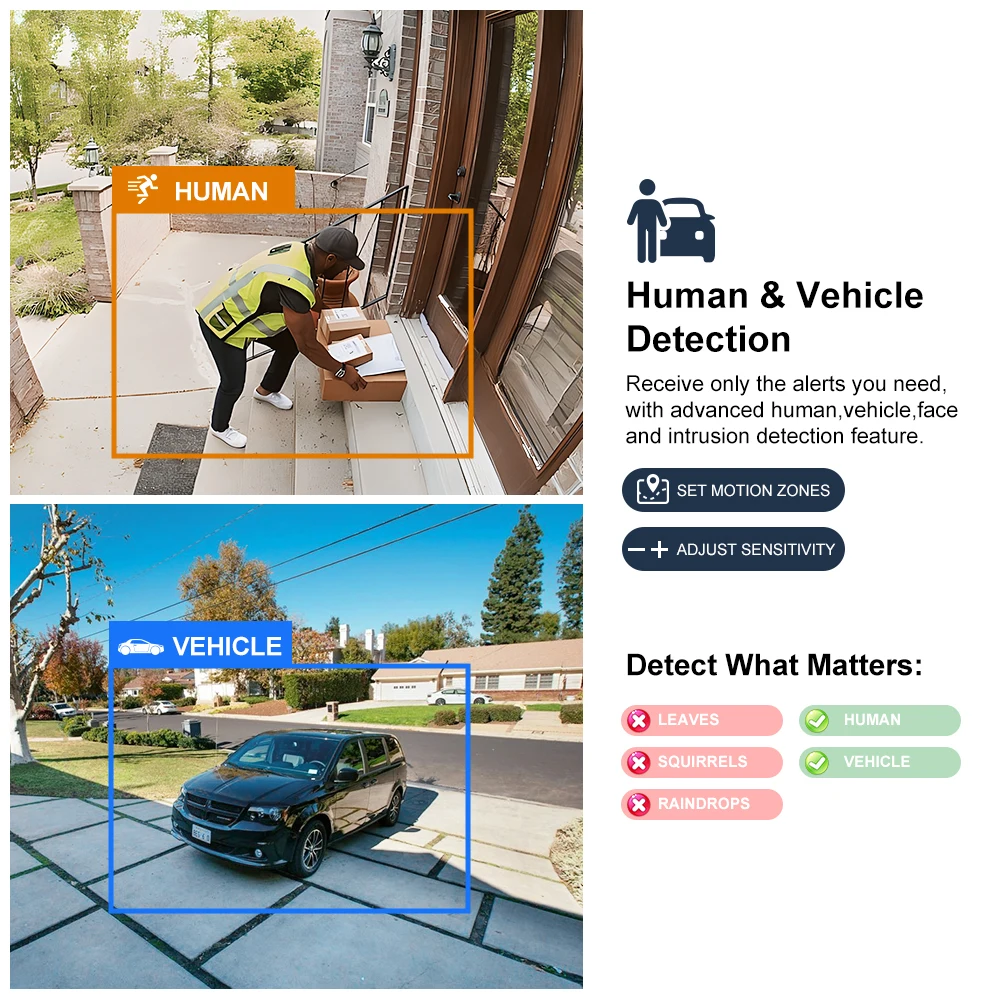 JideTech Telecamera IP PTZ ad alta velocità POE 5MP 20X Zoom Microfono incorporato Monitoraggio automatico Protezione dell'illuminazione Riconoscimento facciale