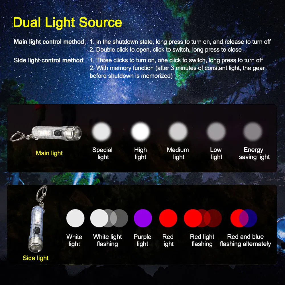 S11 Flashlight Mini Keychain Flashlight Multi-function 11 Lighting Modes Usb Rechargeable Magnetic Warning Light Camping Torch