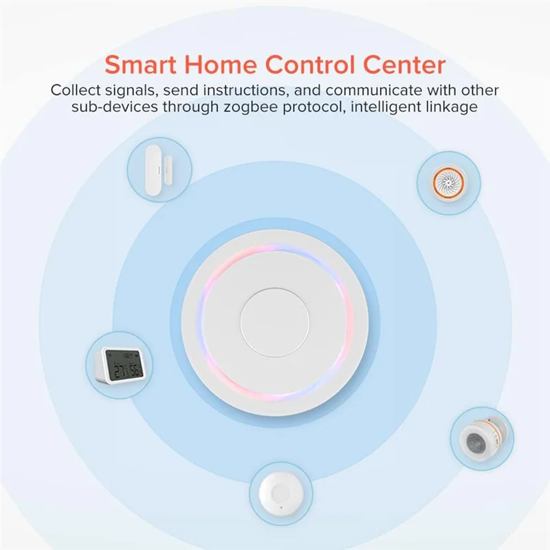 A67P-Wired Zigbee3.0 Tuya Gateway For Home Smartlife Tuyasmart APP 거실 주방 침실 내구성을위한 스마트 장치 작업