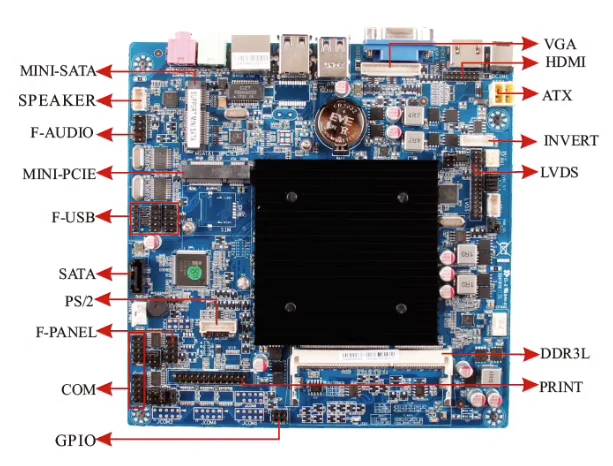 J1800 cash register industrial control integrated machine motherboard ITX-J1800TE-2CD8 integrated machine cash register mother