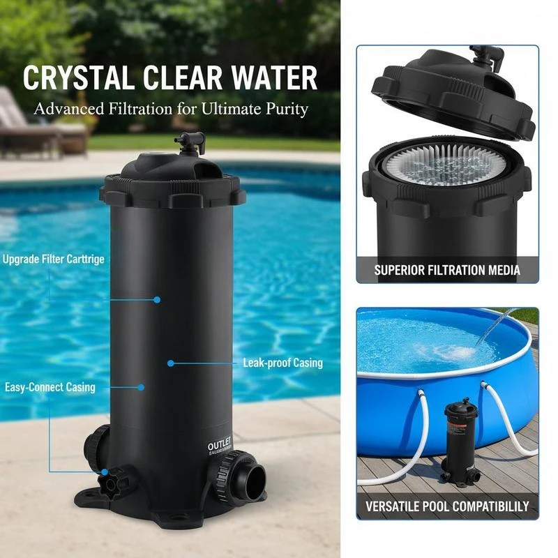 Swimming Pool Filtration System 50Sq. Ft For Inground Pool Above Ground Pool Hot Tub Upgrade Cartridge Leak-proof Casing Spa Inflatable Pool Maintenance Equipment Accessory
