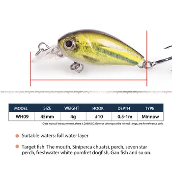 8 最佳銷售 迷你曲柄餌 - №4