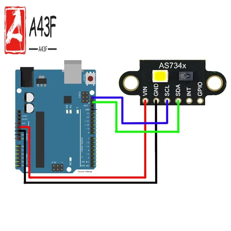 A43F-GY-AS7341 Visi…