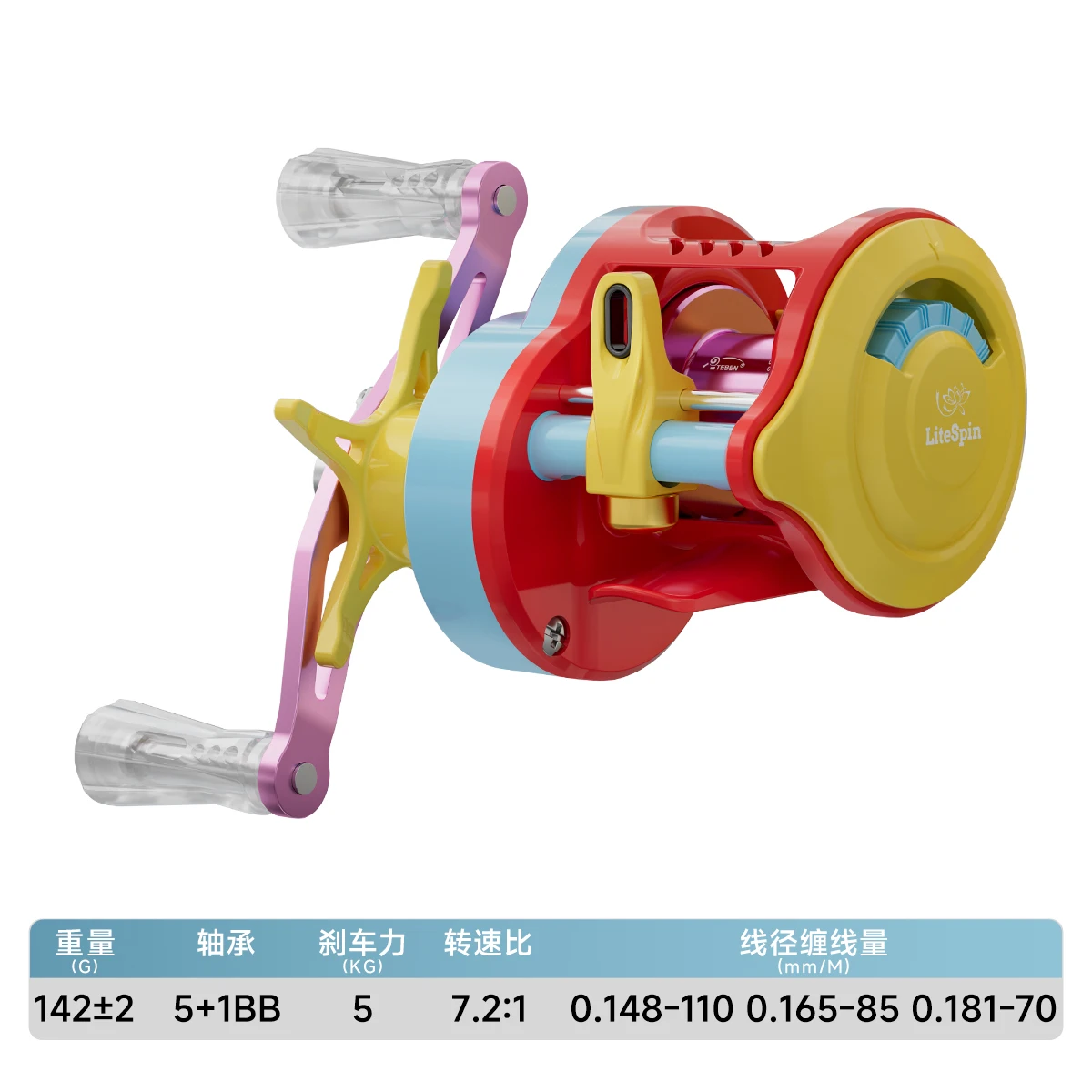 TEBEN LS150S/LSY150S DC Fishing Reel 7.2: 1 Magnetic Force /SDC