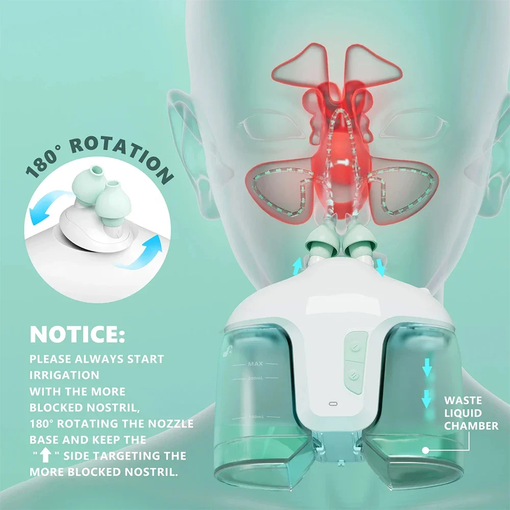 

Nasal Irrigator Electric Nasal Irrigation System with 50 SaltPod Suction Irrigator Nose Washer Sinus Rinse Nose Cleaning Machine