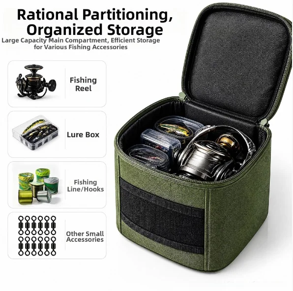 Waterproof Tackle Bag for Anglers Seeking Secure Storage of Reels Bait Boxes Hooks Lines and Other Small For Fishing Gear