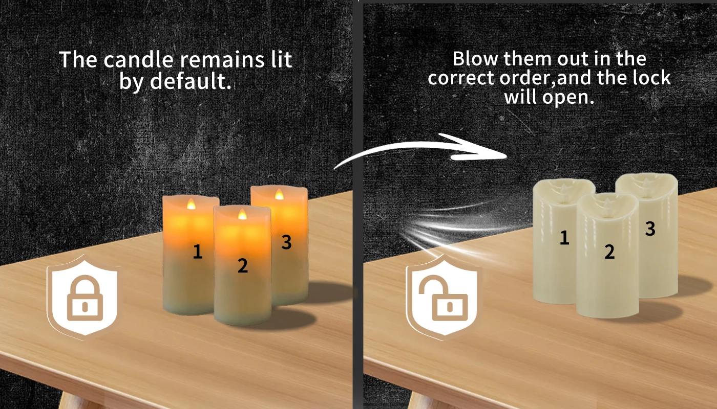 Mysteriöses Studio-Geheimzimmer-Escape-Game: Mechanische Requisiten, elektronisches Puzzle, Sequenz-Blow-out-Version, große Kerze 1987 – Detail 2