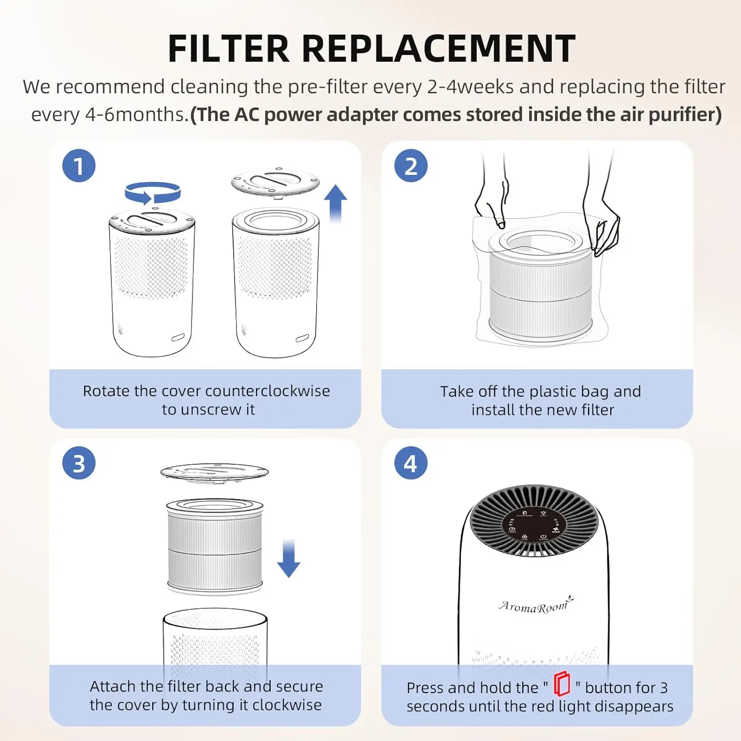 أجهزة تنقية الهواء لغرفة النوم مع مرشحات HEPA13 الحقيقية 3 في 1، منقي هواء للحيوانات الأليفة مع وسادة رائحة لحبوب اللقاح الدخاني للحرائق البرية