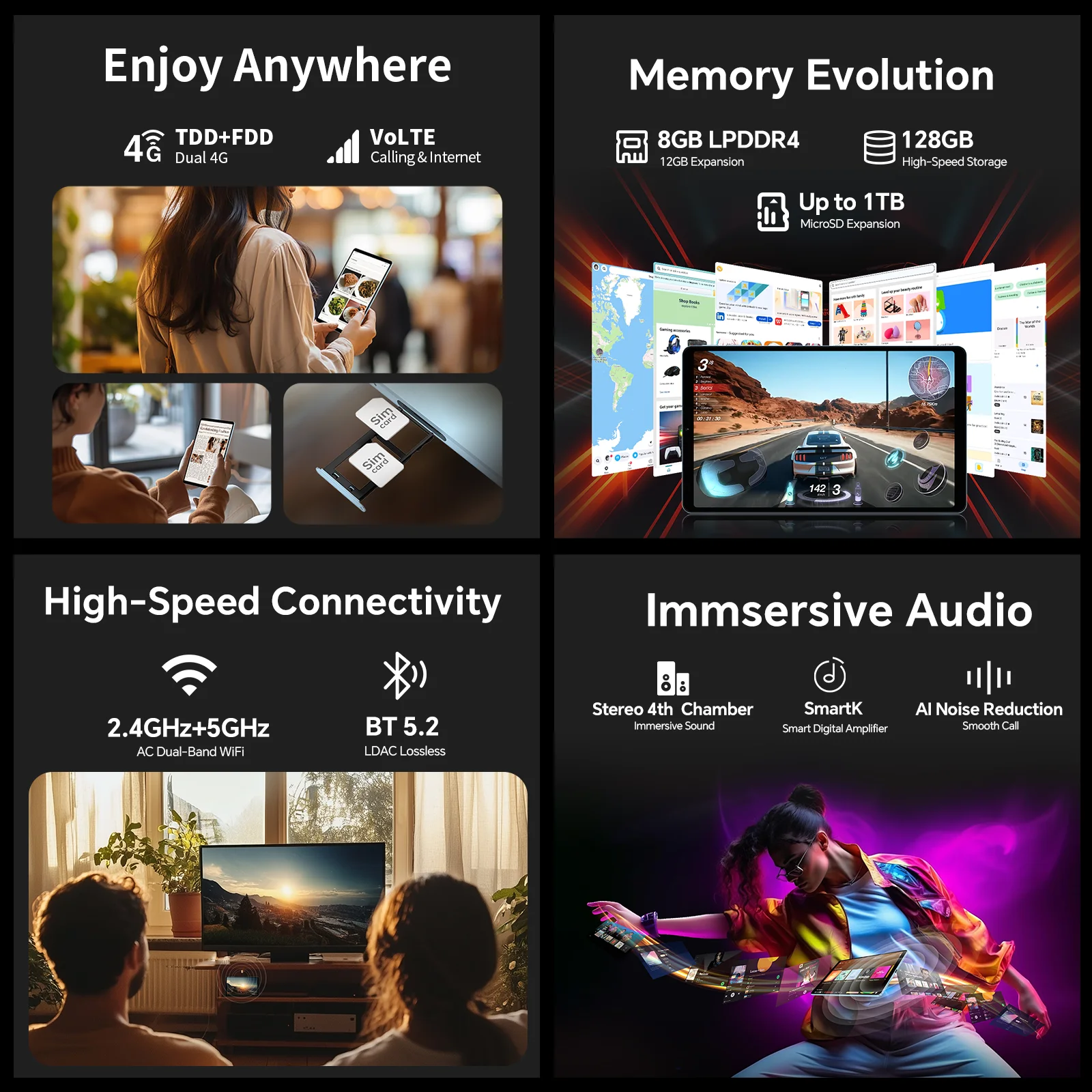 Teclast T50 Mini tableta Android 15 8,7 "IPS 120Hz G99 8 núcleos Max 20GB (8GB + 12GB de expansión) RAM 128GB ROM Dual 4G LTE tipo C GPS